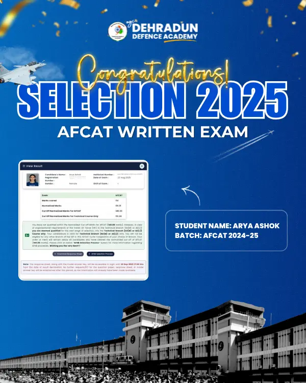 AFCAT(II) 2025 Written Exam Selection (7)