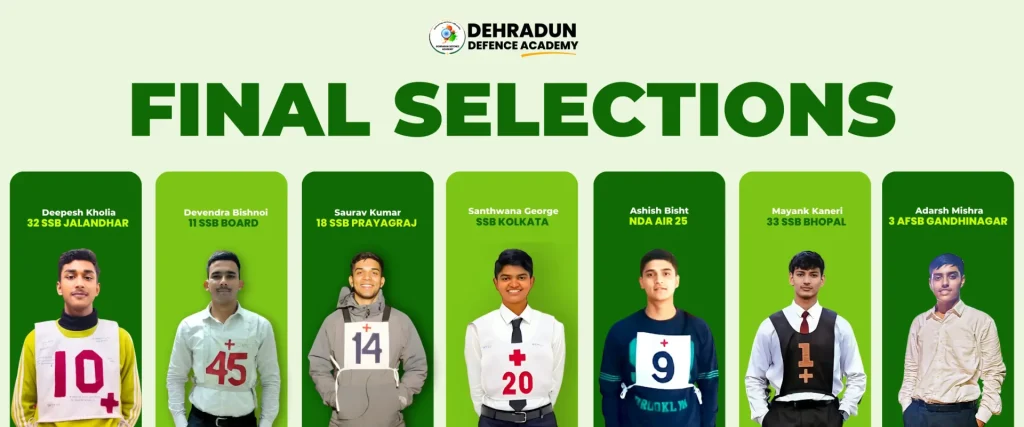 NDA Coaching in Dehradun - Dehradun Defence Academy