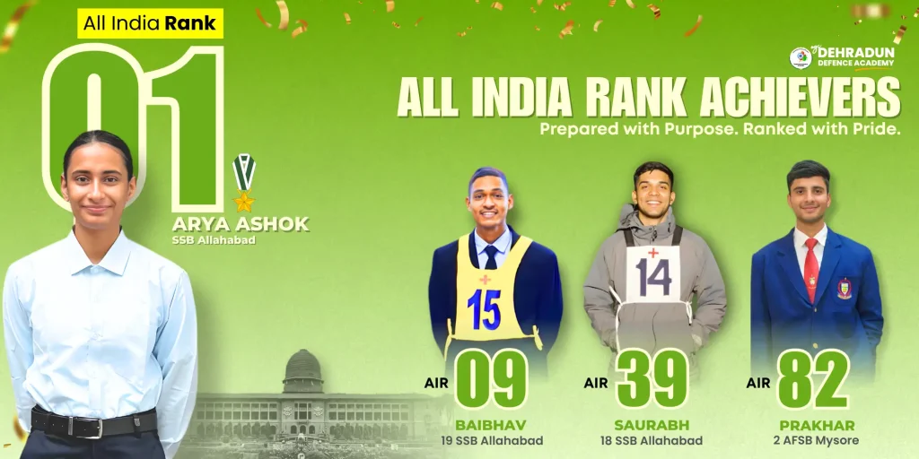 Best NDA Coaching in Dehradun