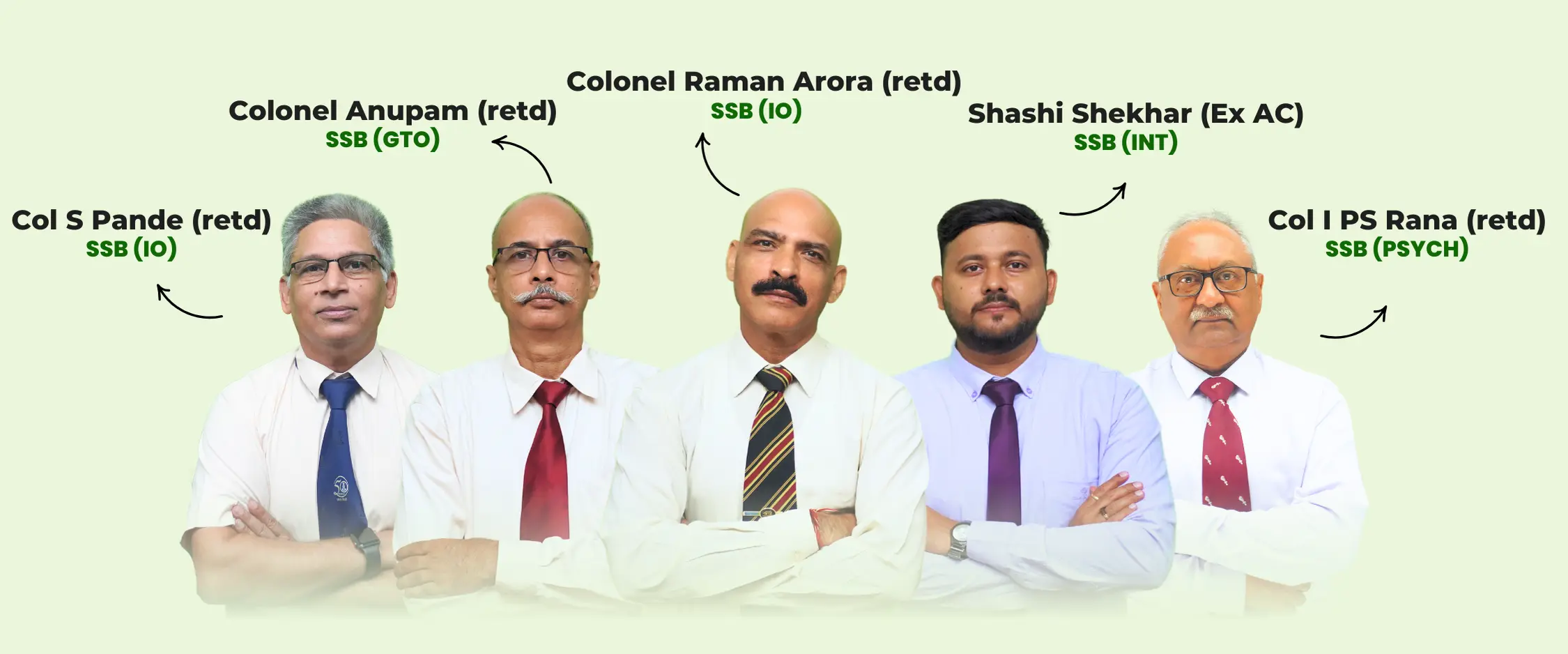 Best NDA Coaching in Dehradun