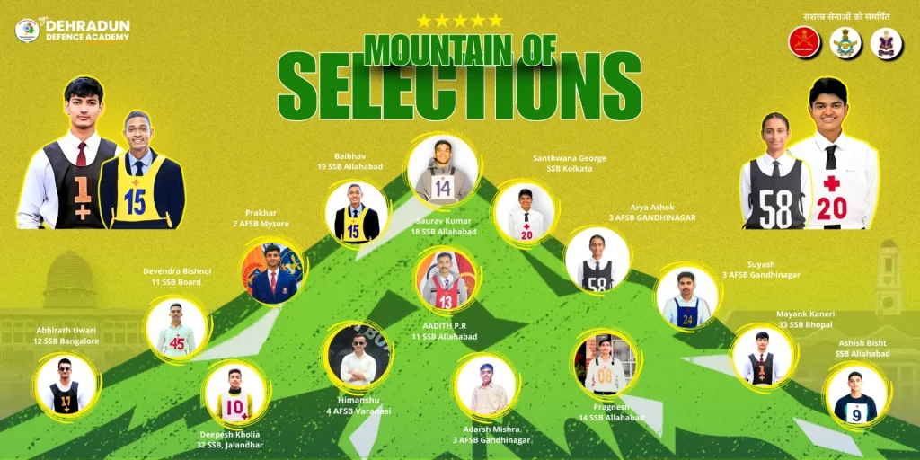 Mountain of Selections in NDA from the Best nda coaching in dehradun
