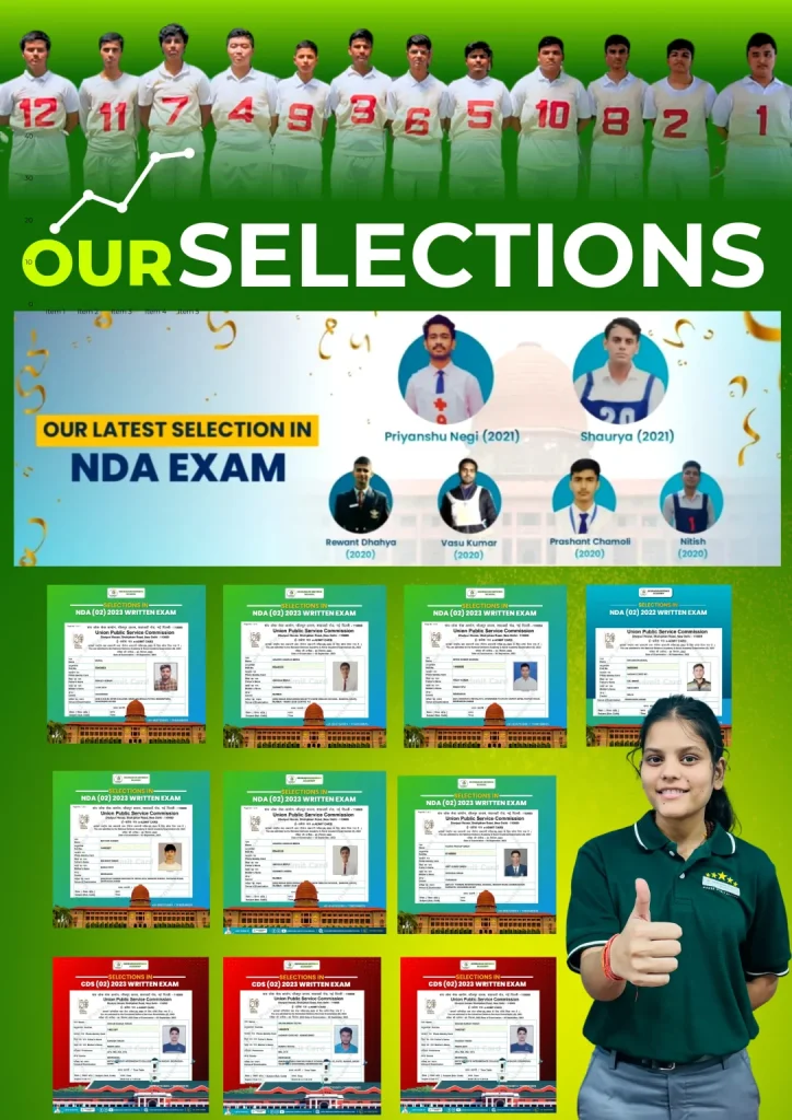 Best NDA Coaching In INDIA 9 1