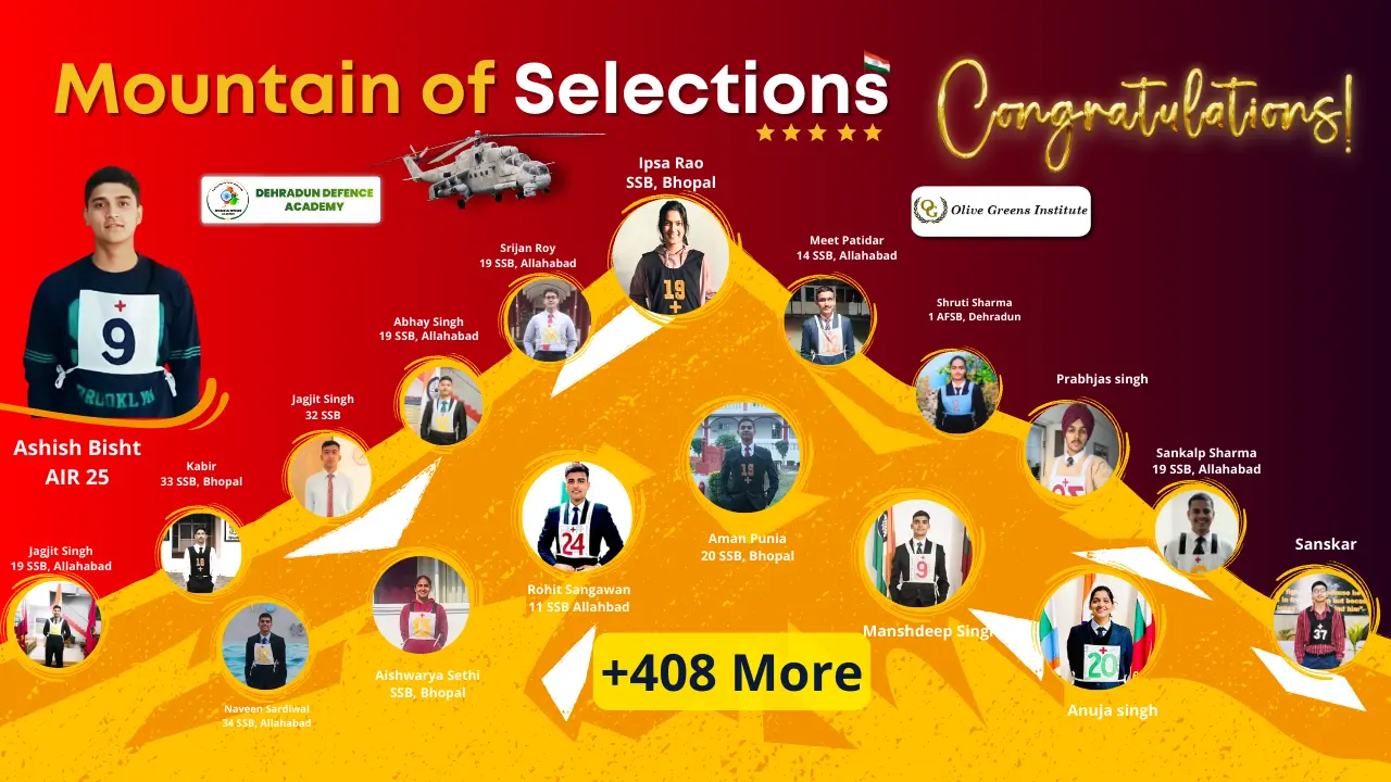 Best OTA Coaching in dehradun India