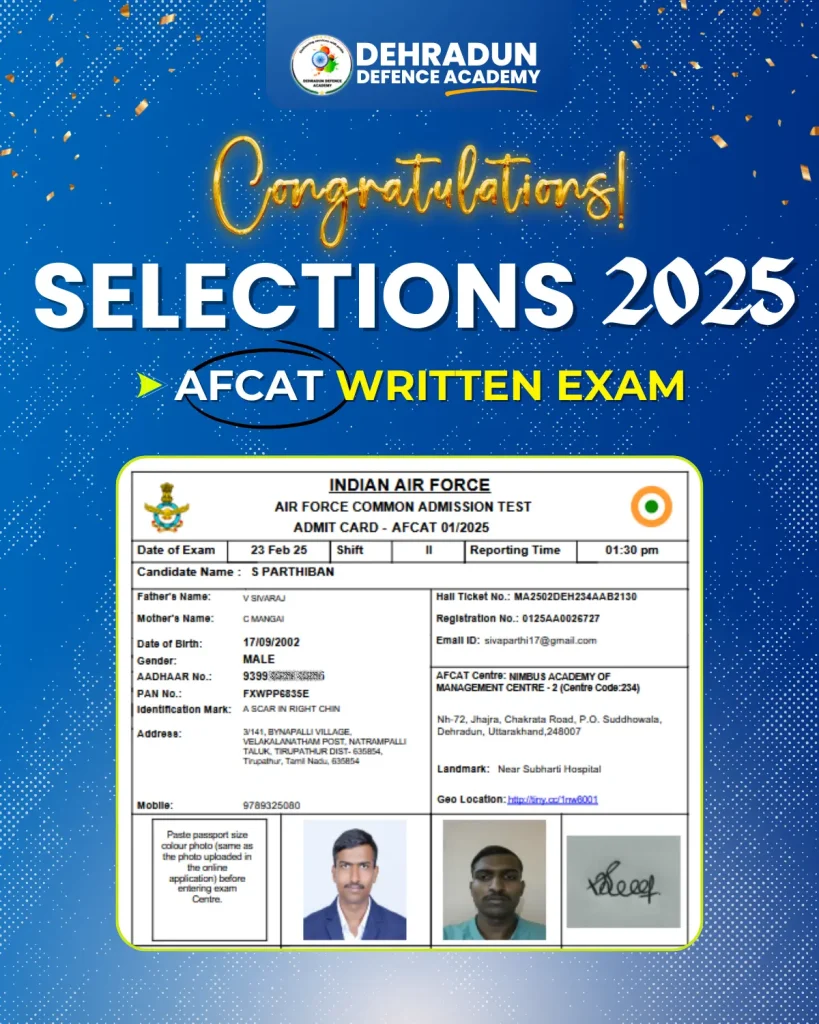 AFCAT(I) 2025 Written Exam Selection