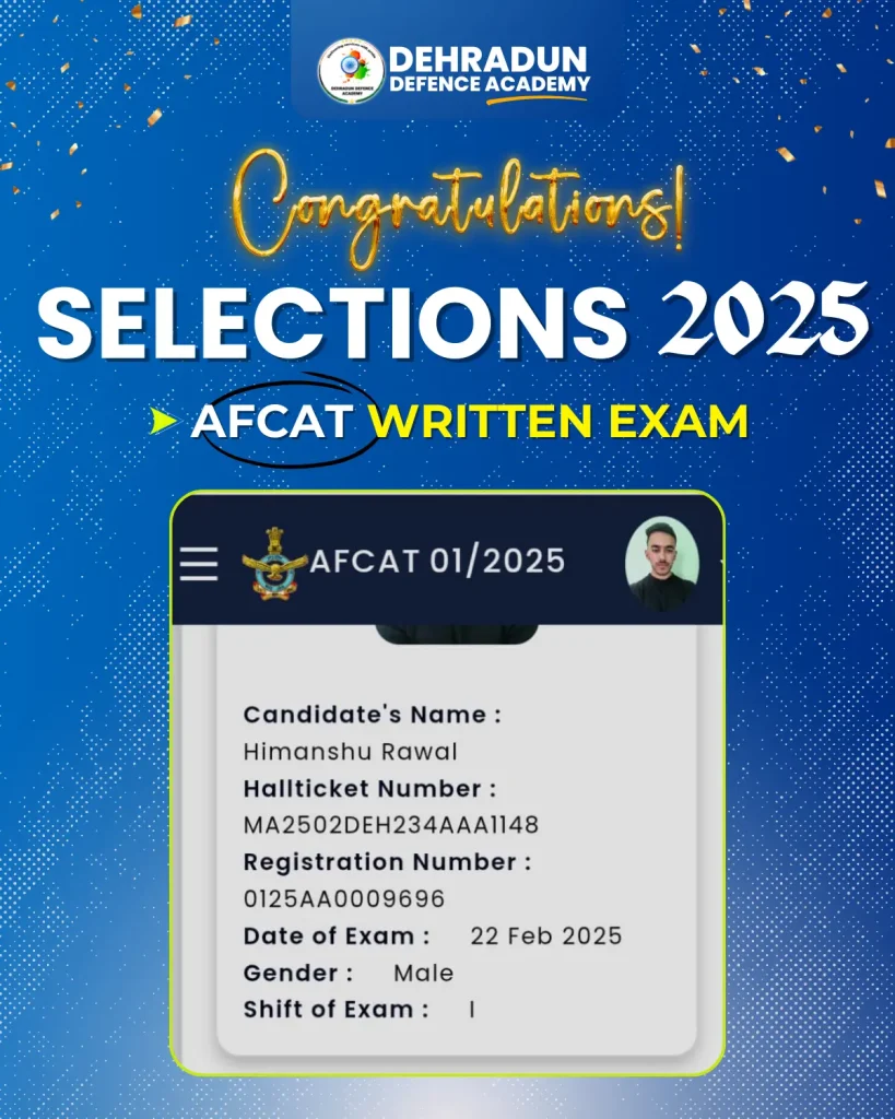 AFCAT(I) 2025 Written Exam Selection (5)