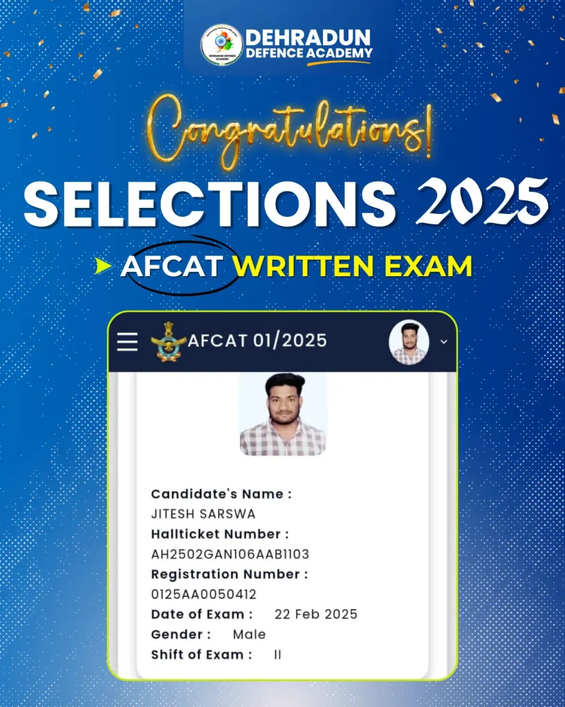 AFCAT(I) 2025 Written Exam Selection (6)