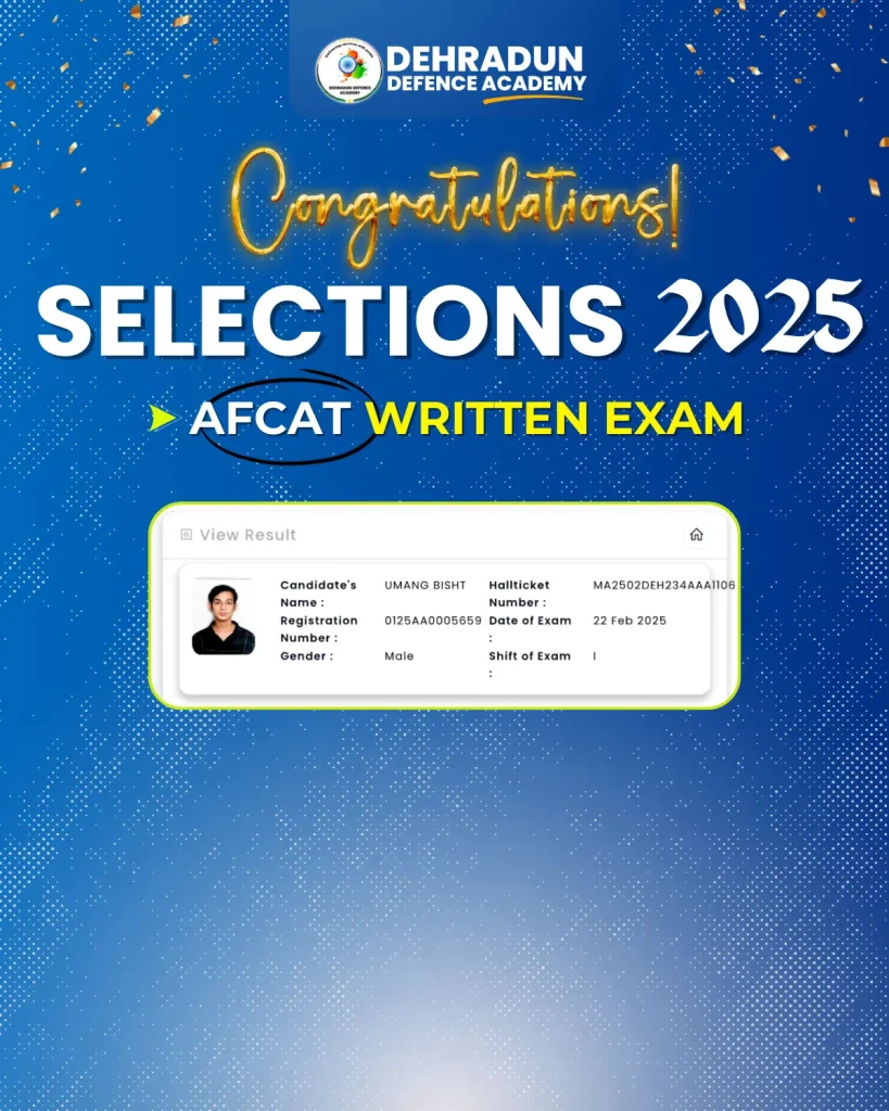 AFCAT(I) 2025 Written Exam Selection (7)