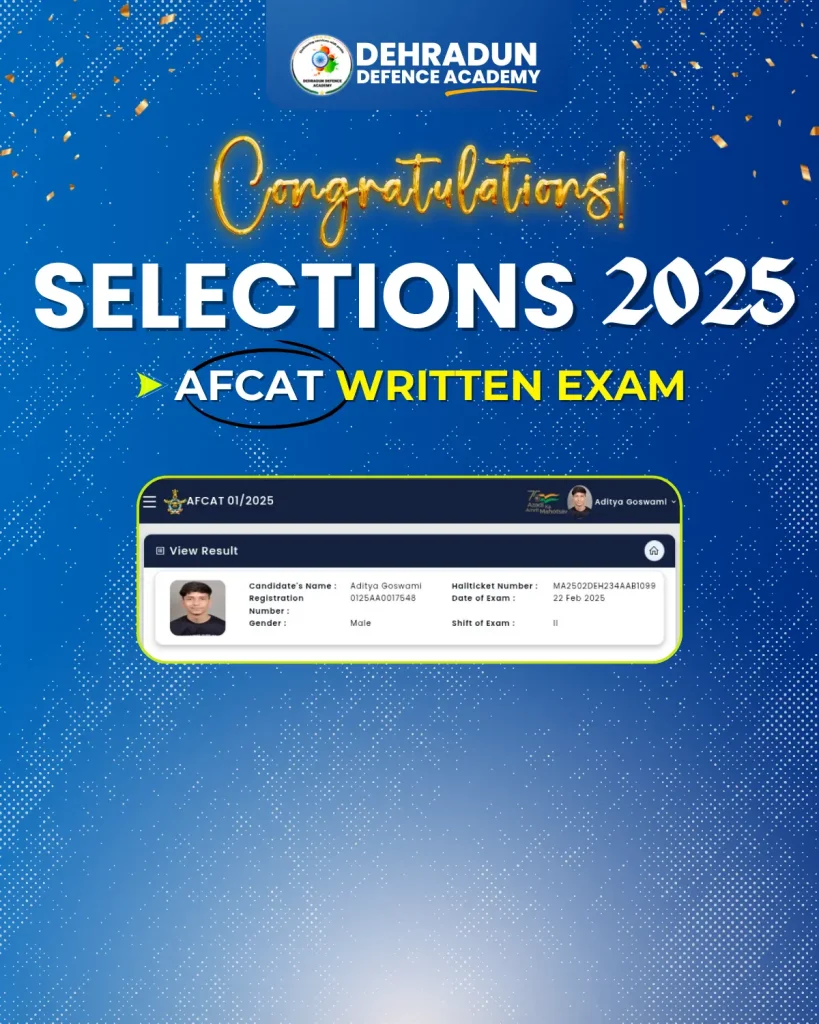 AFCAT(I) 2025 Written Exam Selection (8)