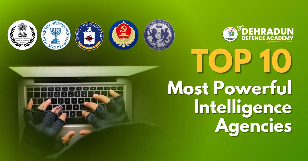 Most Powerful Intelligence Agencies