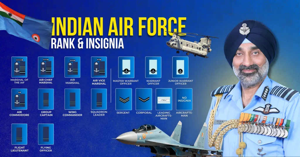 Ranks in Indian Air Force