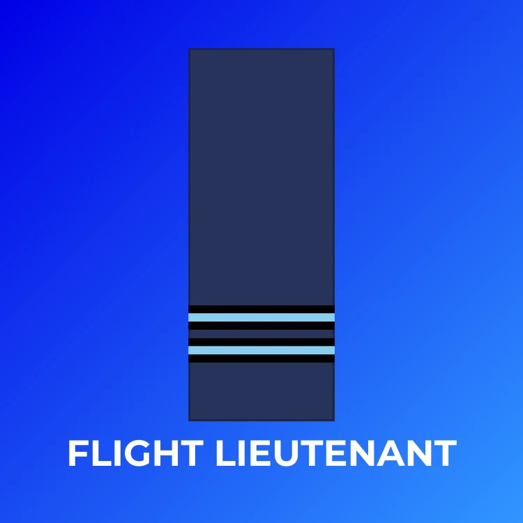 Indian Air Force Ranks and Insignia - A Detailed Guide 10 Indian Air Force Ranks and Insignia