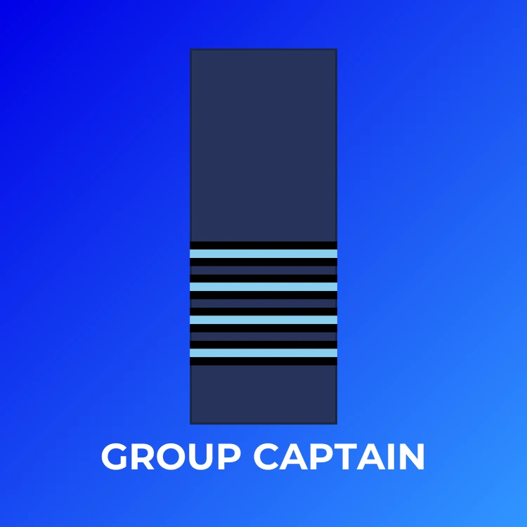 Indian Air Force Ranks and Insignia - A Detailed Guide 7 Indian Air Force Ranks and Insignia