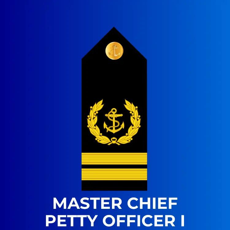 Indian Navy Ranks and Insignia - A Detailed Guide 10 Indian Navy Ranks and Insignia