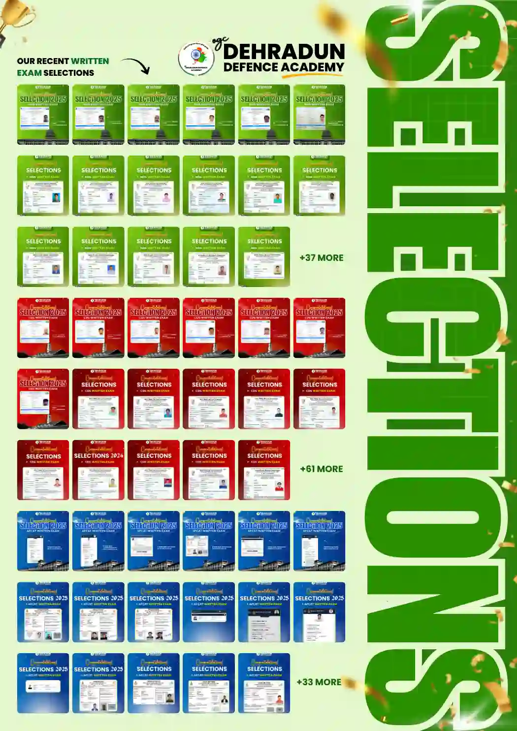 OGC Dehradun Defence Academy Brochure 2