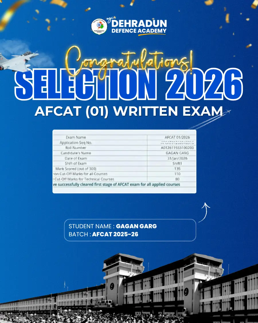 AFCAT-2026-Written-Exam-Selection-gagan-garg