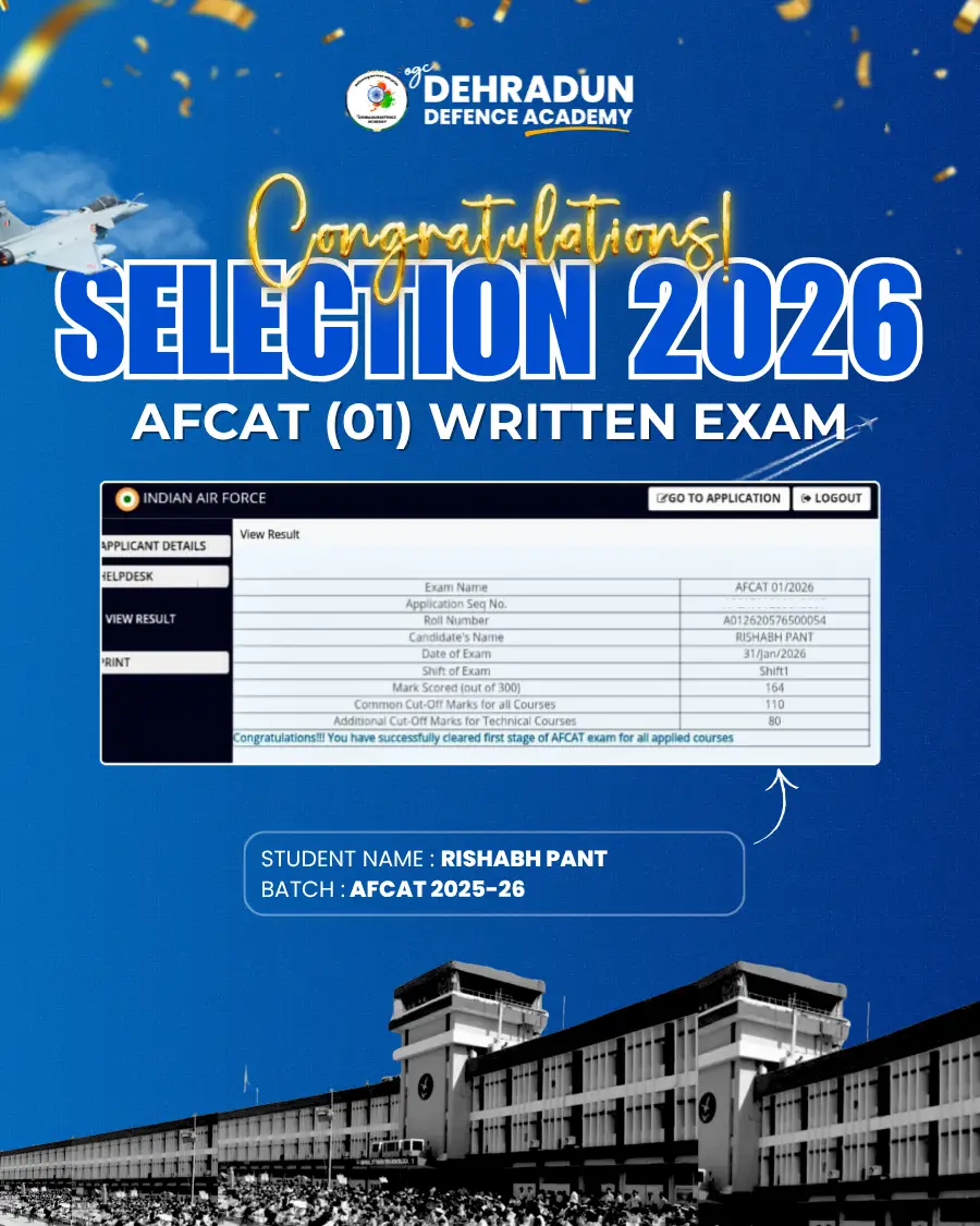 AFCAT-2026-Written-Exam-Selection-rishabh-pant
