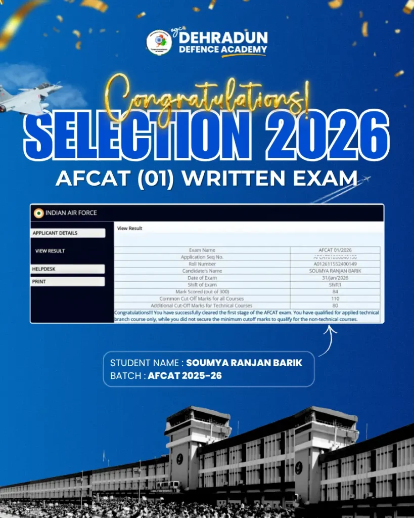 AFCAT-2026-Written-Exam-Selection-soumya-ranjan-barik