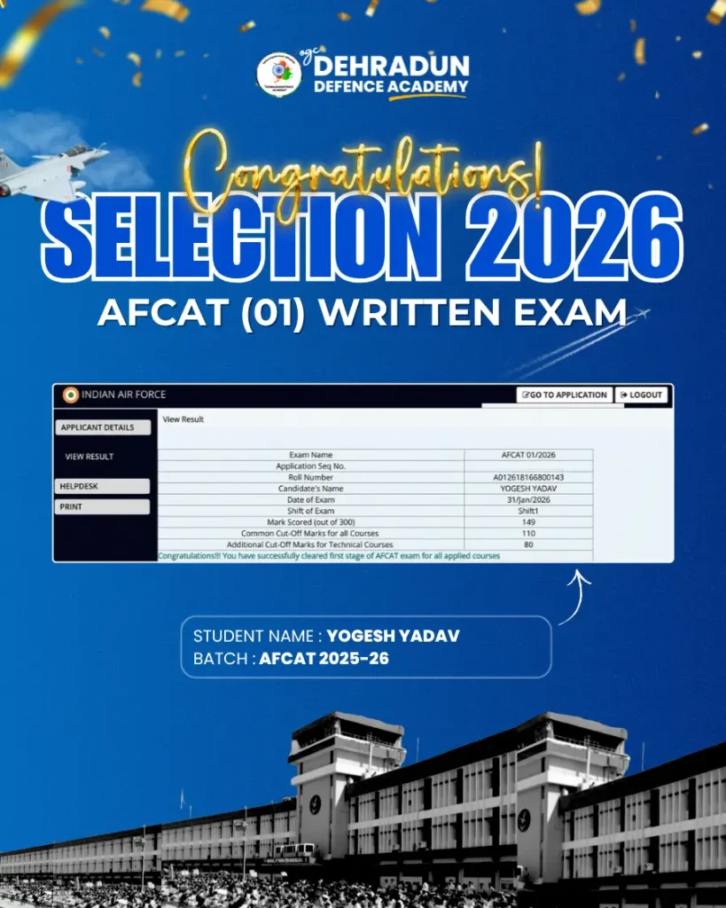 AFCAT-2026-Written-Exam-Selection-yogesh-yadav