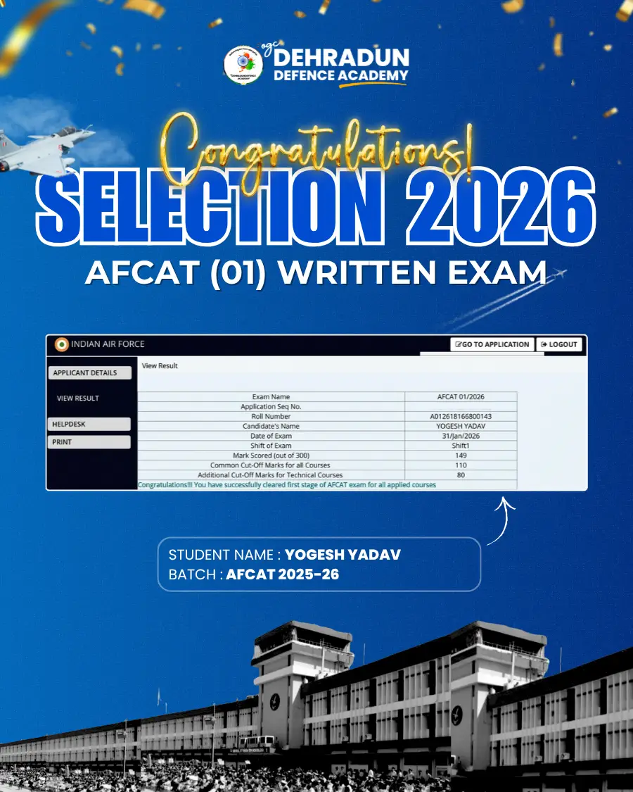 AFCAT-2026-Written-Exam-Selection-yogesh-yadav