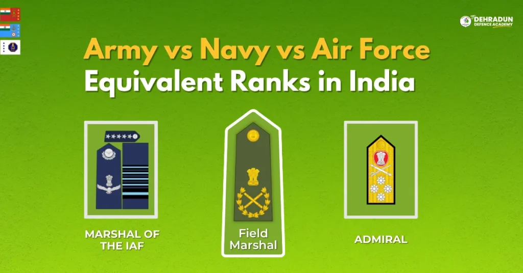 Equivalent highest ranks in the Indian Army, Navy and Air Force including Field Marshal, Admiral and Marshal of the Air Force.