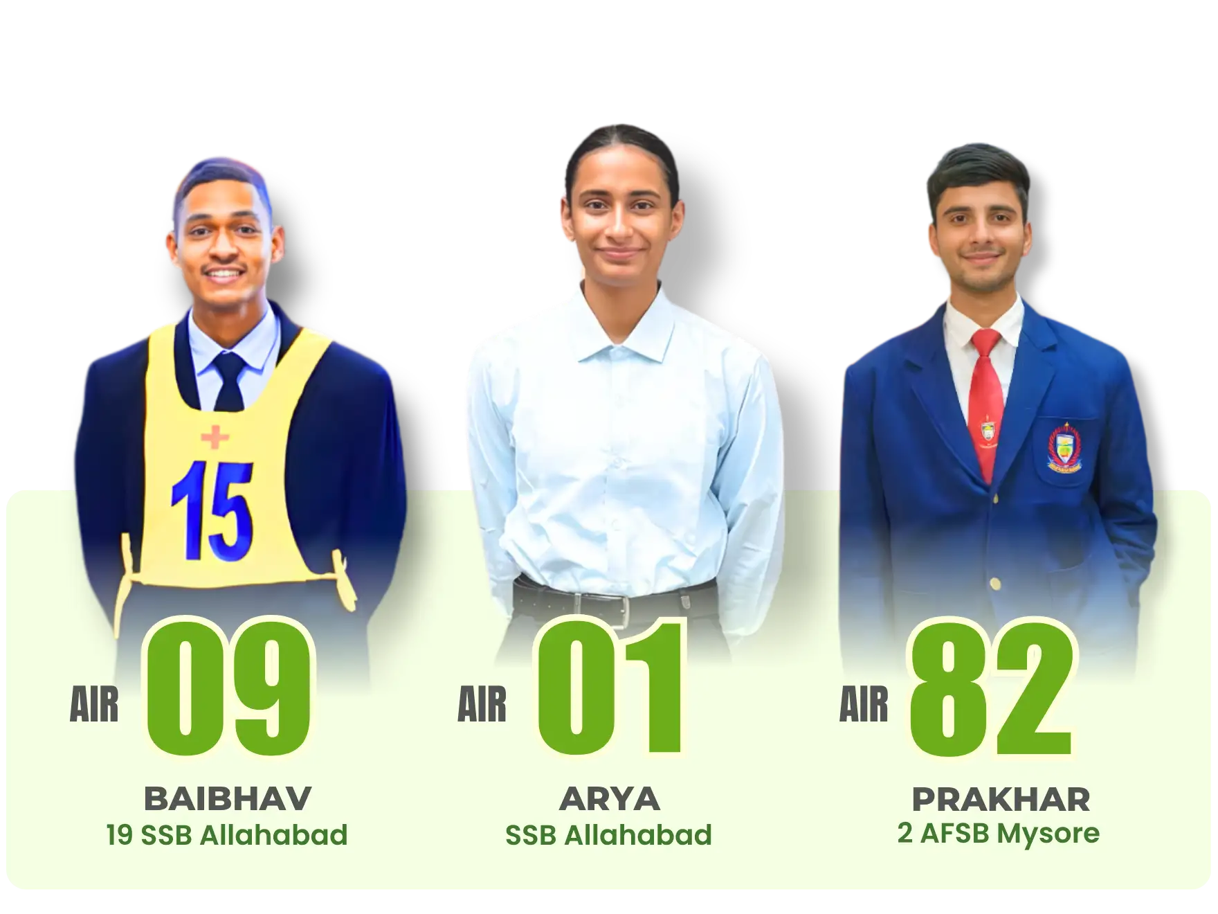 All India Rank Achievers