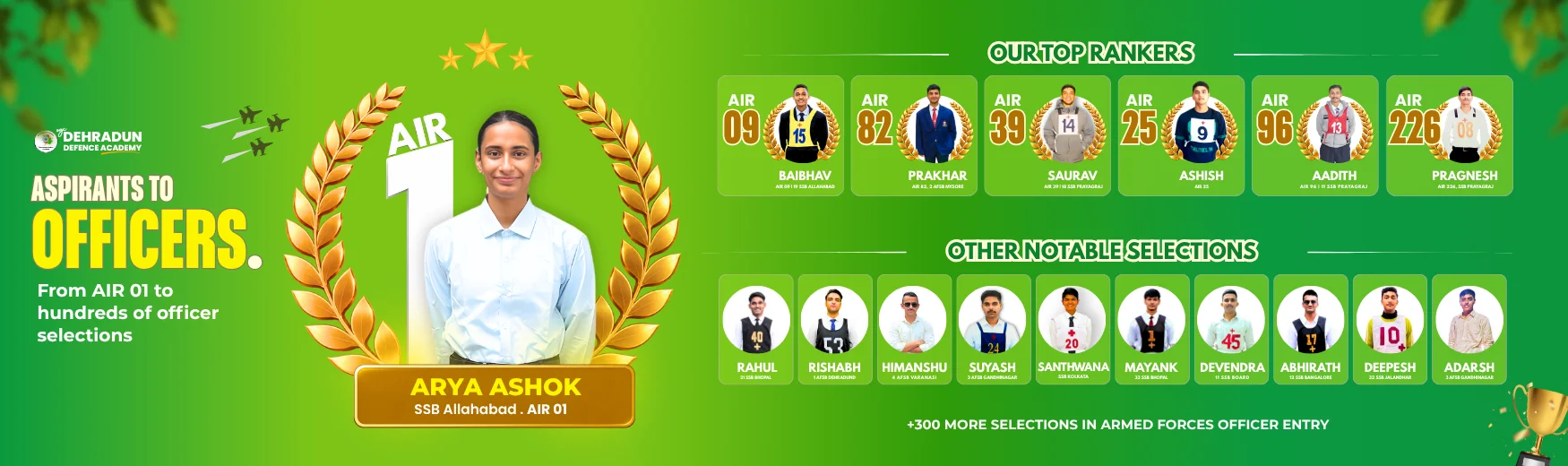 OGC–Dehradun Defence Academy student selections